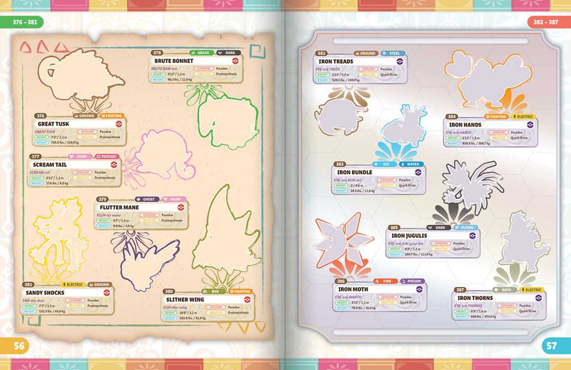Pokémon The Official Sticker Book Of The Paldea Region  by Pikachu Press: Paperback; 126 pages / English