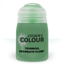 Citadel Paints: Contrast