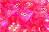 Picture of the Dice: Pink w/silver Borealis Polyhedral 7-die Set - CHX27404