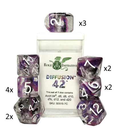 Dice Set (15) - Diffusion 42 - arch'd4